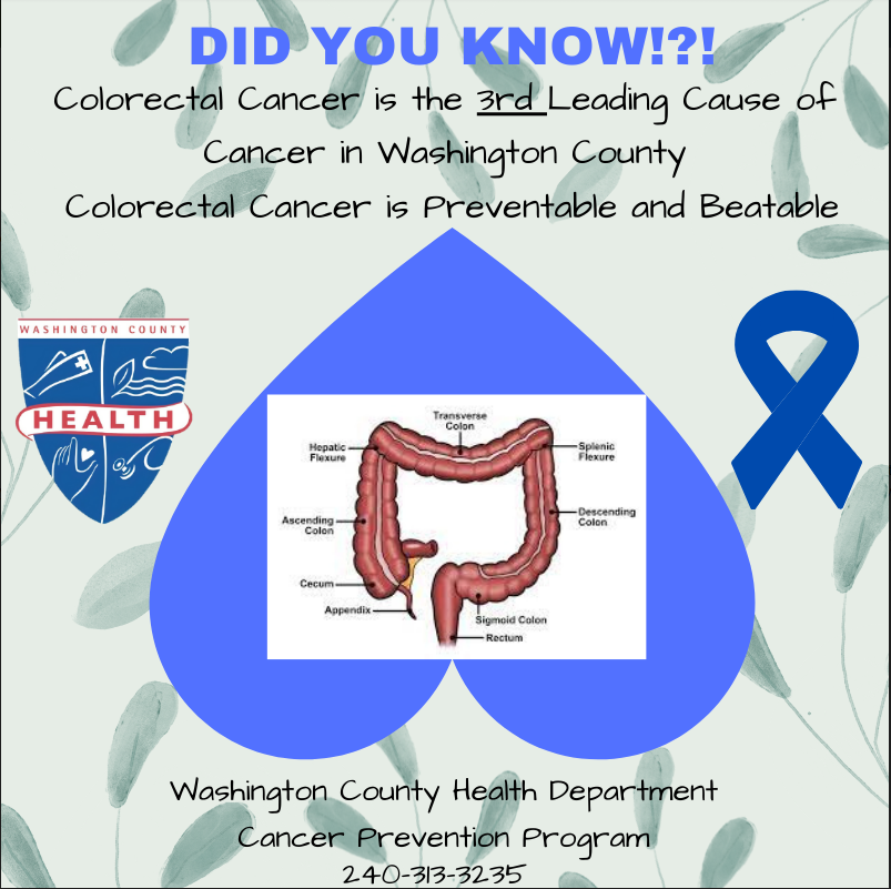 Colon cancer facts