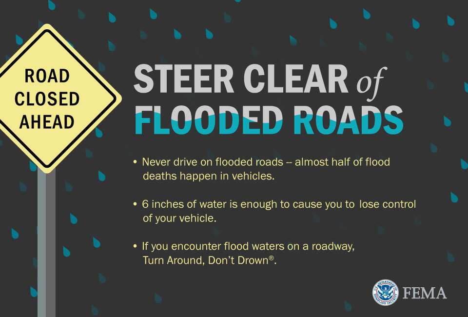 Image: Black box with illustrated raindrops falling; yellow warning sign with words: Road Closed Ahead. Overlay text: Steer Clear of Flooded Roads with tips - Never drive on flooded roads and Turn Around; Don't Drown. FEMA logo in lower right corner of the box.