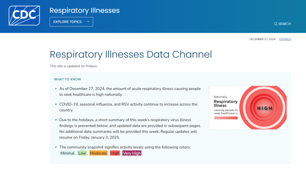 Screenshot of Respiratory Illnesses Data Channel webpage on CDC website