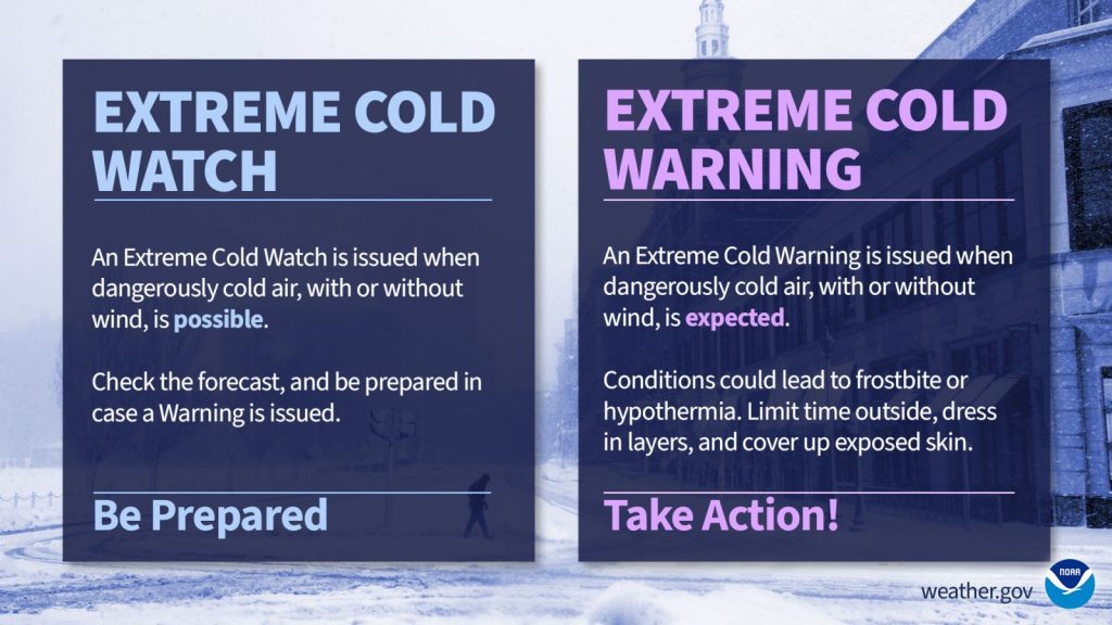 Text: Extreme Cold Watch vs. Extreme Cold Warning; Watch is issued when dangerous cold air is possible. Be prepared in case a Warning is issued; Warning is issued when dangerously cold air is expected and conditions could lead to frostbite or hypothermia. Limit time outside, dress in layers and cover up exposed skin; Take Action! Weather.gov and FEMA logos.