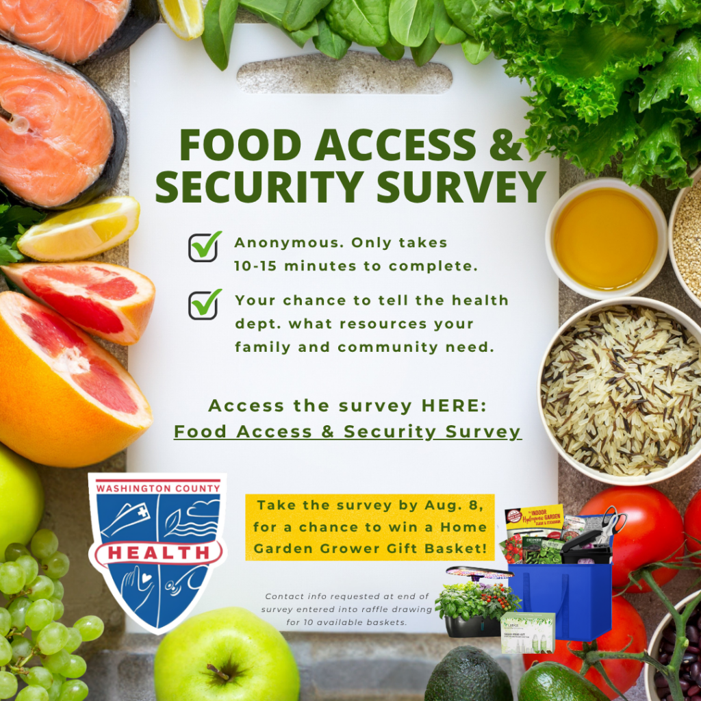 Complete This Survey – Chance to Win!