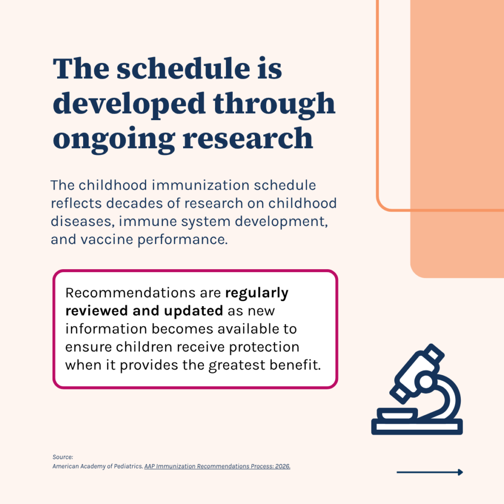 From MDH – Maryland Releases 2026-2027 Vaccine Guidelines for Children and Adults